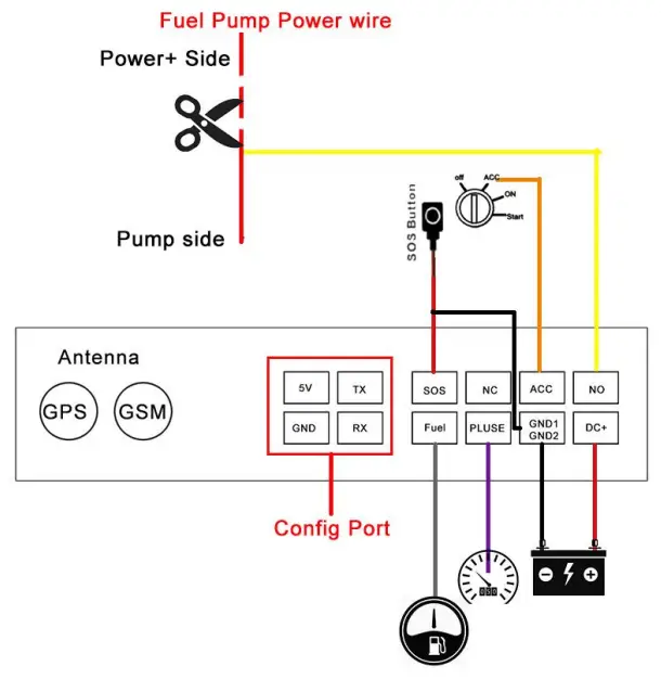 UNIGUARD-UT04S-GPS-Speed-Limiter-fig-4