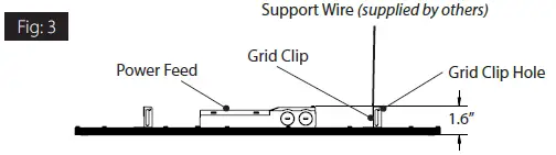 RAB-EZPAN-FA-1x4-2x2-2x4-02
