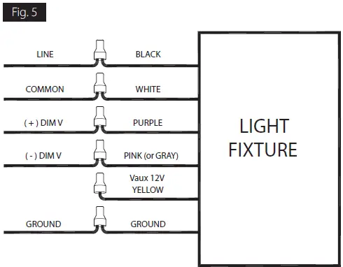 RAB-EZPAN-FA-1x4-2x2-2x4-06