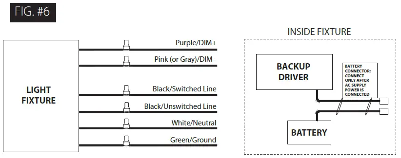RAB-EZPAN-FA-1x4-2x2-2x4-08