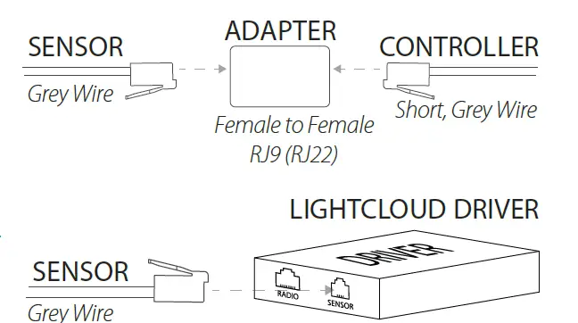 RAB-EZPAN-FA-1x4-2x2-2x4-12