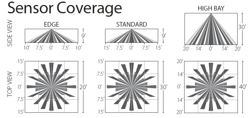 RAB-EZPAN-FA-1x4-2x2-2x4-14