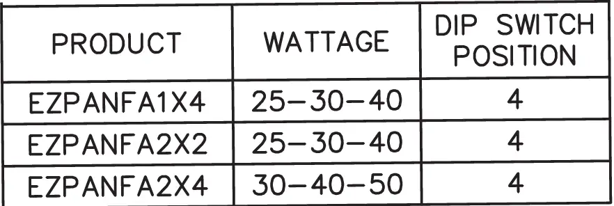 RAB-EZPAN-FA-1x4-2x2-2x4-15