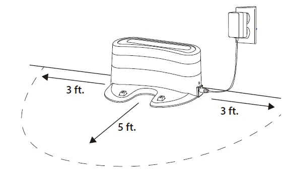 SET UP YOUR CHARGING DOCK