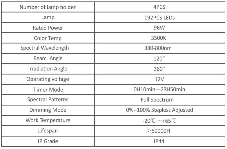 LEOTER-Grow-Light-for-Indoor-Plants-fig-1