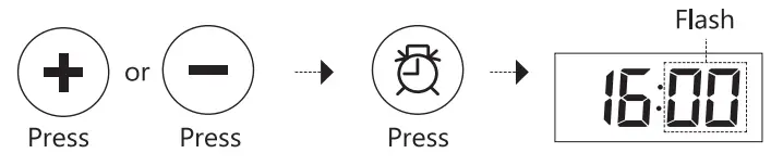 LEOTER-Grow-Light-for-Indoor-Plants-fig-8