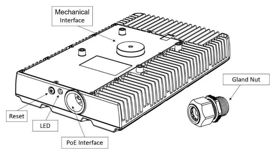 HiSky QSIG0004 Fixed Terminal - Fixed Ku V2 Terminal Overview