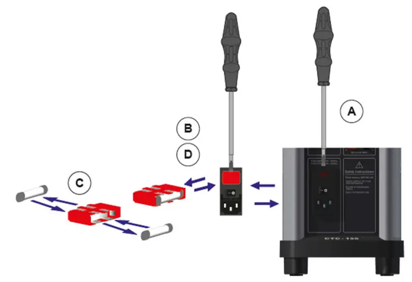 AMETEK CTC-652 Compact Temperature Calibrator- Cause