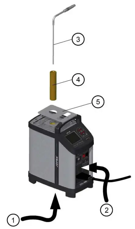 AMETEK CTC-652 Compact Temperature Calibrator- High