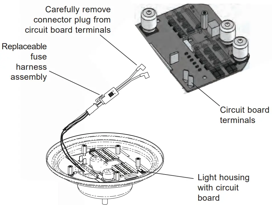 REPLACING THE FUSE HARNESS ASSEMBLY
