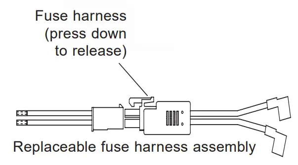 REPLACING THE FUSE HARNESS ASSEMBLY