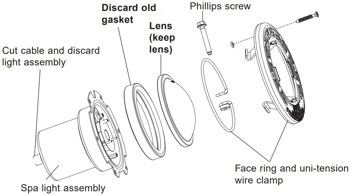 Replacing the IntelliBrite® 5G Spa Light Face ring and Gasket