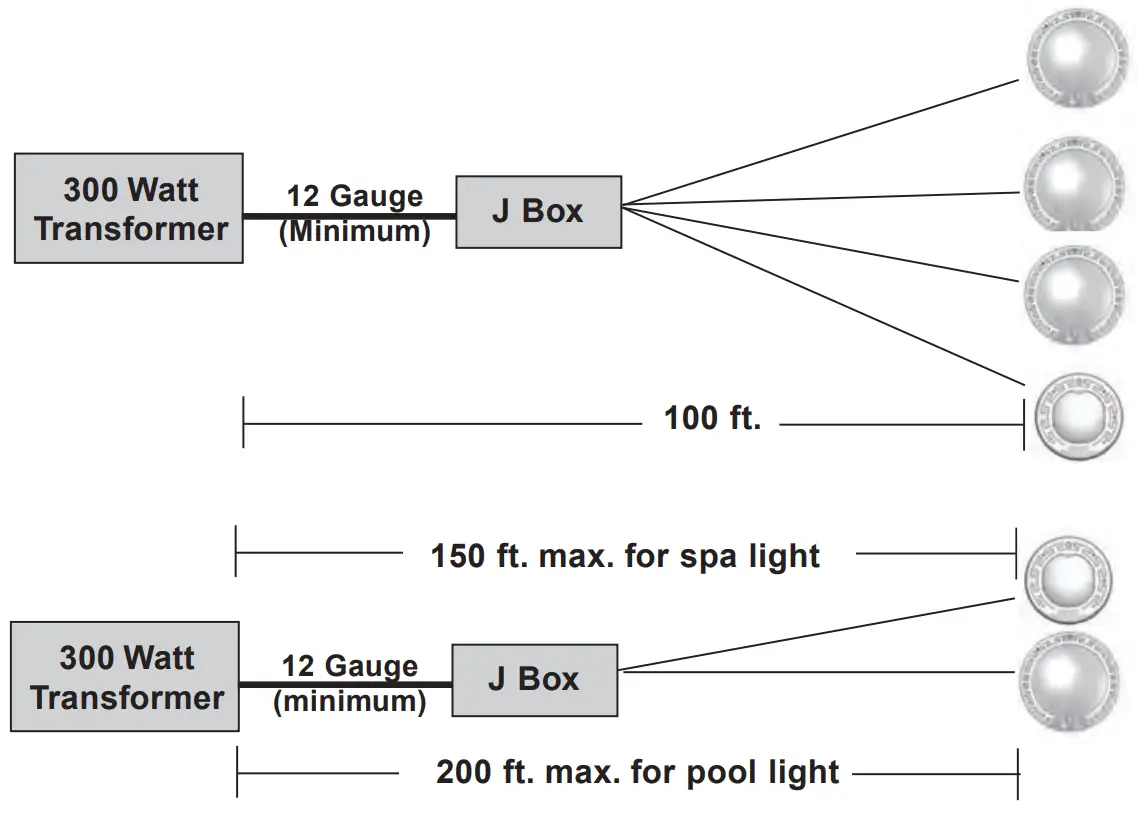 Using an External Transformer for Multiple IntelliBrite 12 VAC Lights
