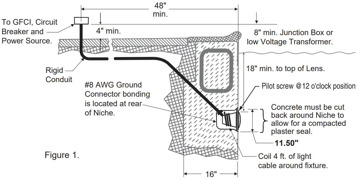 Installing the IntelliBrite® 5G POOL AND SPA light Fixture