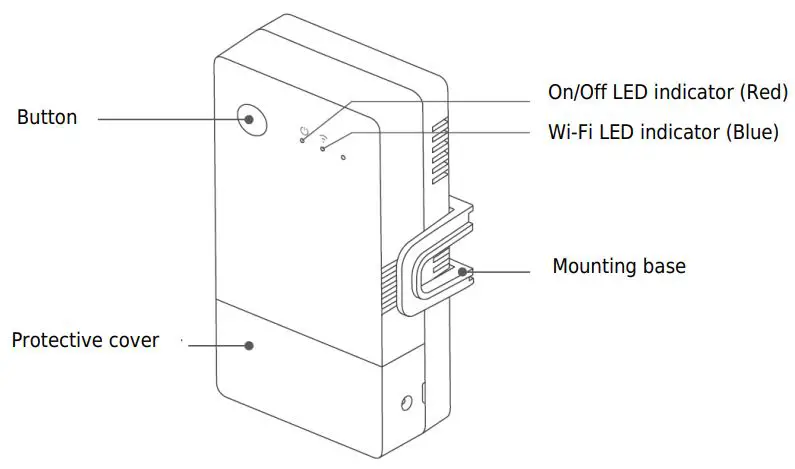 SONOFF-POW-Origin,-Elite-Smart-Power-Meter-Switch-FIG 1