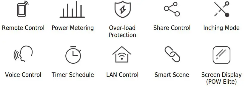 SONOFF-POW-Origin,-Elite-Smart-Power-Meter-Switch-FIG 3