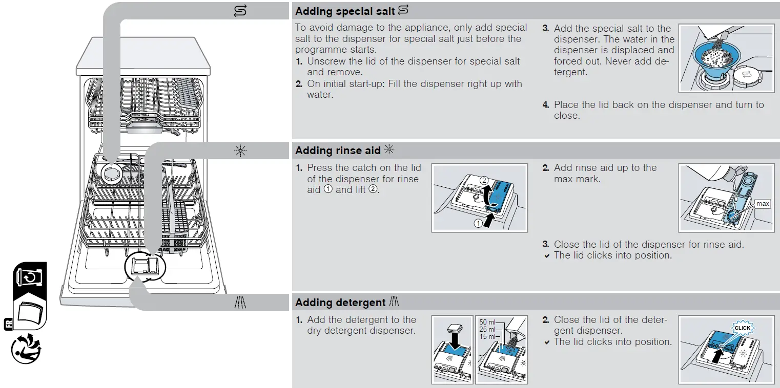 BOSCH SMS4ECI26E Dishwasher 5