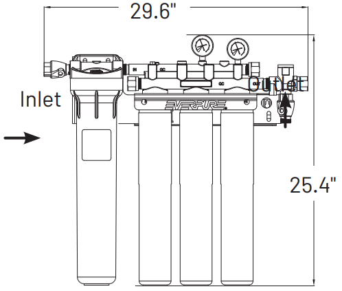 PENTAIR QC7I FC FC Series Water Filtration Systems - fig 1