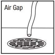 PENTAIR QC7I FC FC Series Water Filtration Systems - fig 10