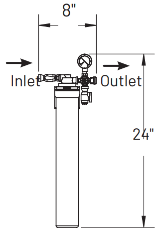 PENTAIR QC7I FC FC Series Water Filtration Systems - fig 8