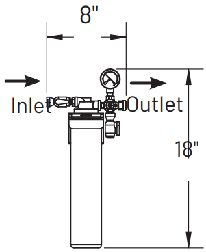 PENTAIR QC7I FC FC Series Water Filtration Systems - fig 9