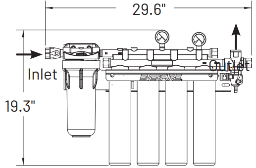PENTAIR QC7I FC FC Series Water Filtration Systems - fig