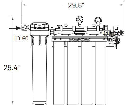 PENTAIR QC7I FC FC Series Water Filtration Systems