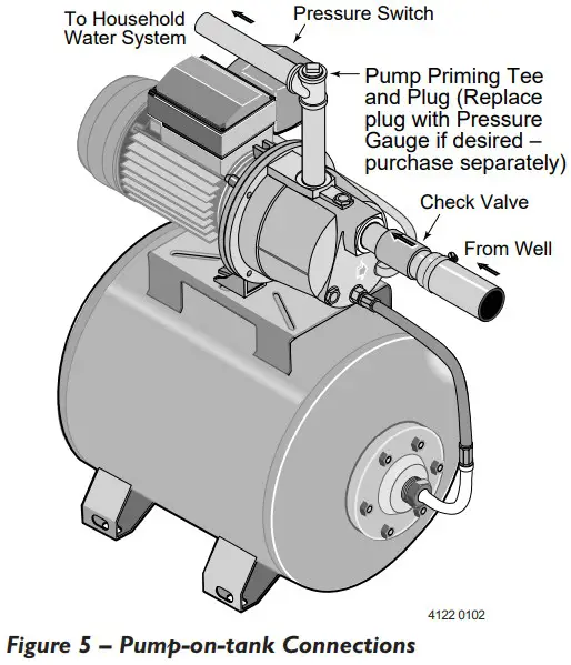 Simer 2800E Shallow Well Jet Pump - Figure 5