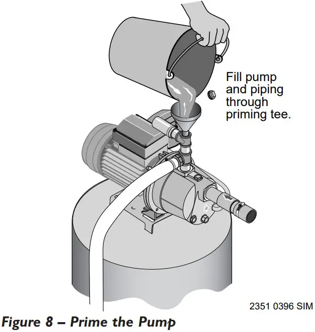 Simer 2800E Shallow Well Jet Pump - Figure 8
