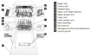 FIG 1 Product description