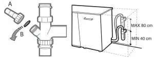 FIG 26 Connecting the water outlet hose