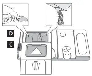 FIG 6 Filling the detergent dispenser