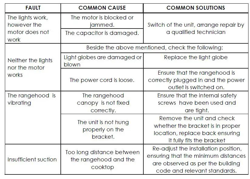TRINITY TR60S60 60cm and 90cm Slide out Rangehood-fig-18