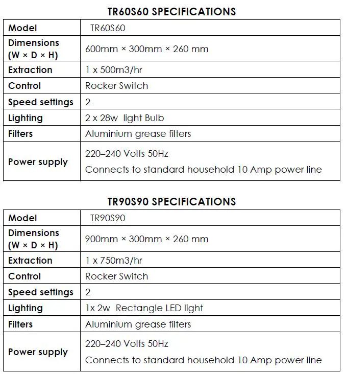 TRINITY TR60S60 60cm and 90cm Slide out Rangehood-fig-20