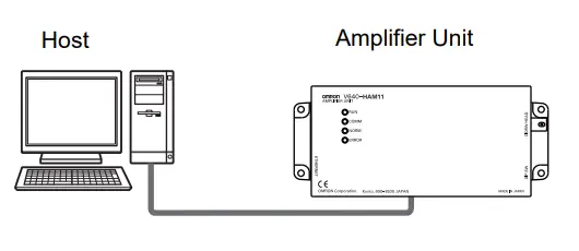 OMRON V640 Series RFID-fig20