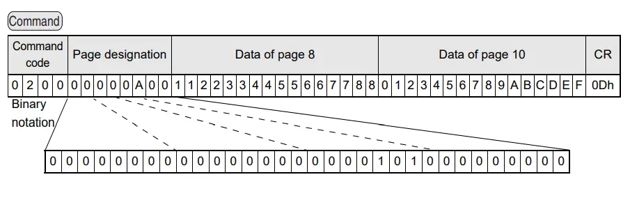 OMRON V640 Series RFID-fig25