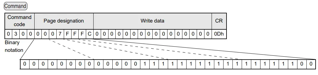 OMRON V640 Series RFID-fig27