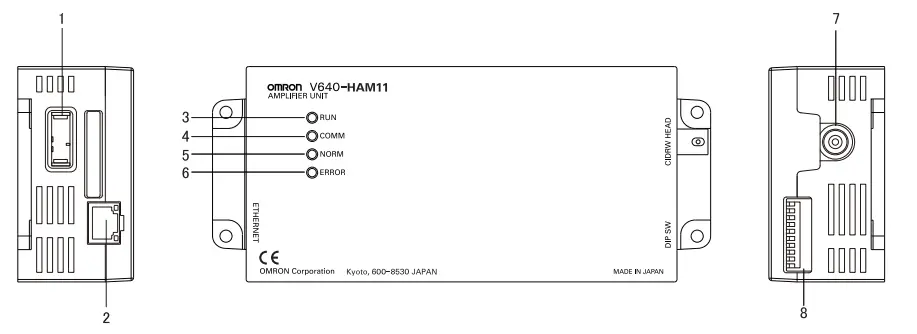OMRON V640 Series RFID-fig3