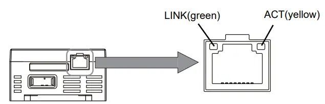 OMRON V640 Series RFID-fig4