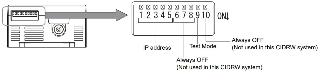 OMRON V640 Series RFID-fig5