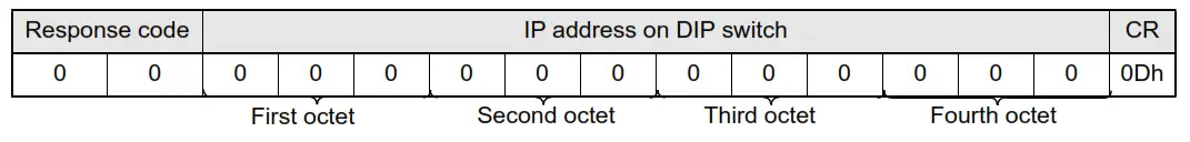 OMRON V640 Series RFID-fig97