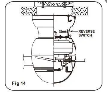 minkaAire Spacesaver LED Ceiling Fan (11)
