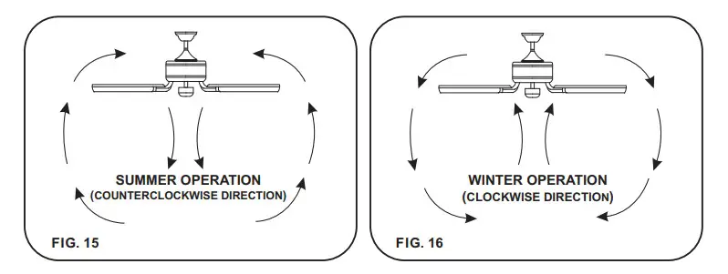 minkaAire Spacesaver LED Ceiling Fan (12)