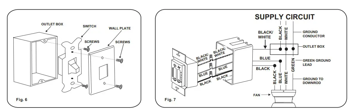minkaAire Spacesaver LED Ceiling Fan (4)