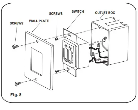minkaAire Spacesaver LED Ceiling Fan (5)