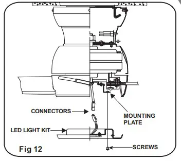 minkaAire Spacesaver LED Ceiling Fan (9)