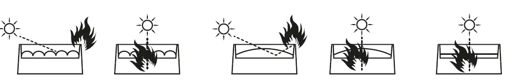FLASH F7100337 LED PAR-18x15-Light- (3)