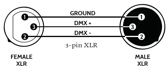 FLASH F7100337 LED PAR-18x15-Light- (4)