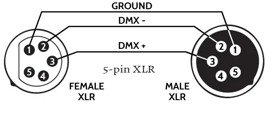 FLASH F7100337 LED PAR-18x15-Light- (5)