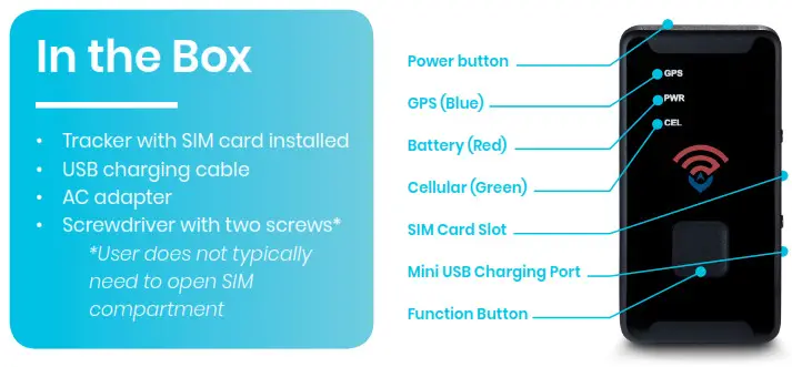 spytec gps GL300 Real Time GPS Tracker -in the box